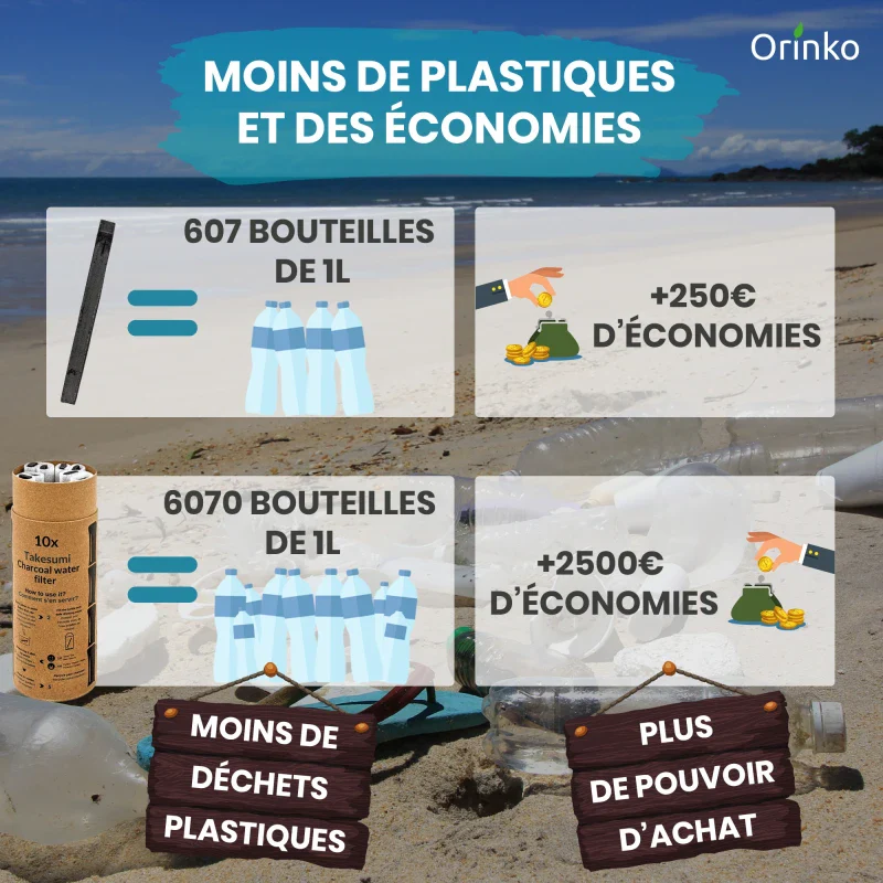 Image du produit 14