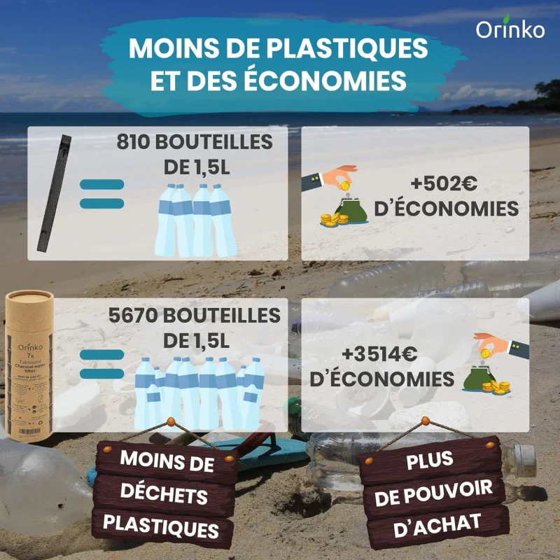 Image du produit 15