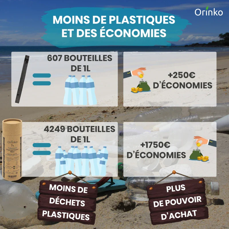 Image du produit 18