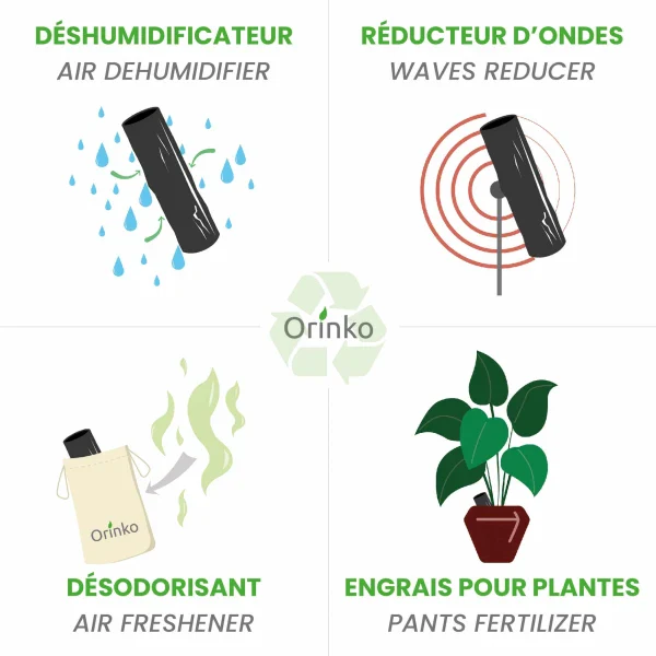 Image du produit 6