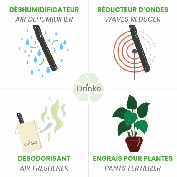 Image du produit 5